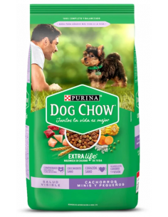 Dog Chow Cachorros Razas...