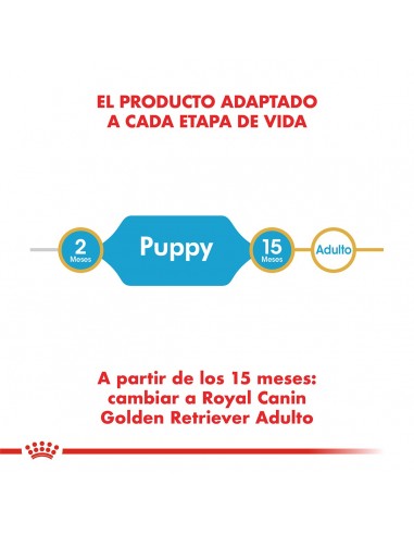 Royal Canin Labrador Retriever Puppy...