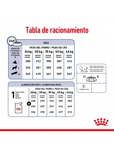 Royal Canin Maxi Adult 3kg
