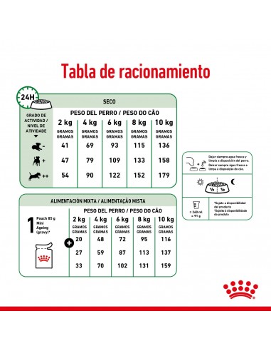 Royal Canin Mini Adult 8+ 3kg