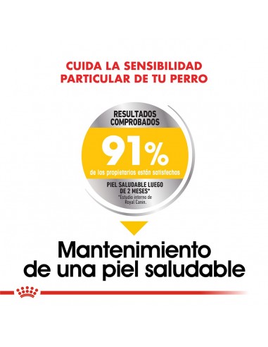 Royal Canin Mini Dermacomfort 3kg