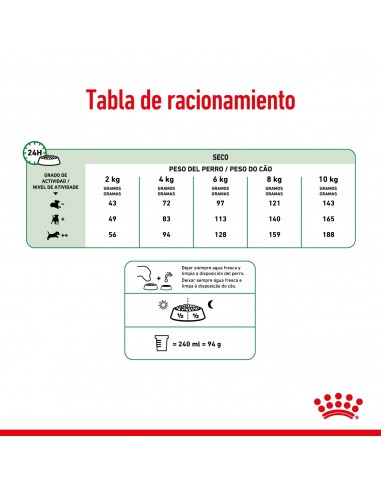 Royal Canin Mini Indoor 3kg