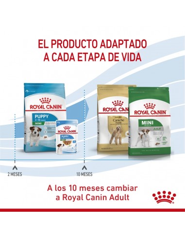 Royal Canin Mini Puppy 3kg