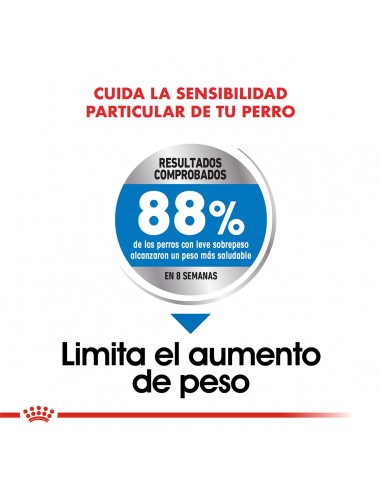 Royal Canin Mini Weight Care 3kg