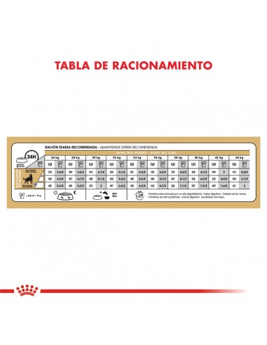 Royal Canin Ovejero Aleman Adult 12kg
