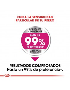 Royal Canin Mini Exigent 2