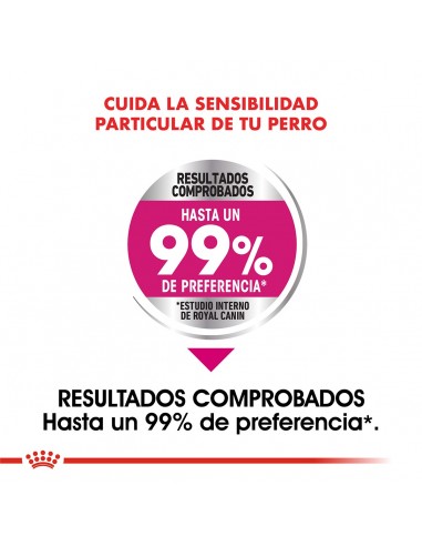 Royal Canin Mini Exigent 3kg