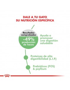 Royal Canin Digestive Care 2kg 2