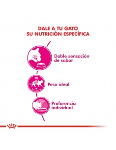 Royal Canin Exigent 1.5kG 2