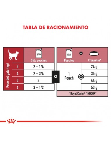 Royal Canin Instinctive Feline Pouch...