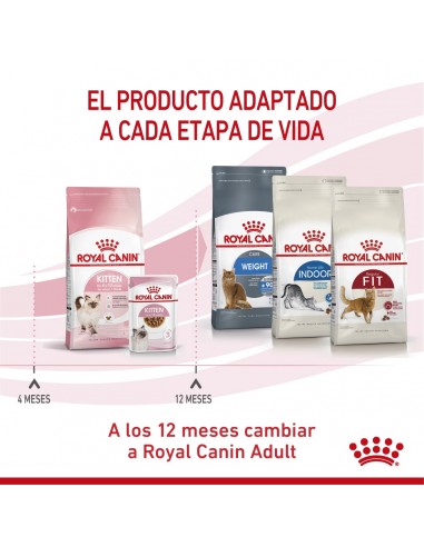 Royal Canin Kitten 7.5kg