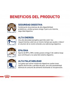 Royal Canin Gastrointestinal Feline Pouch 2