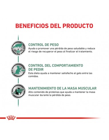 Royal Canin Satiety Weight Management...