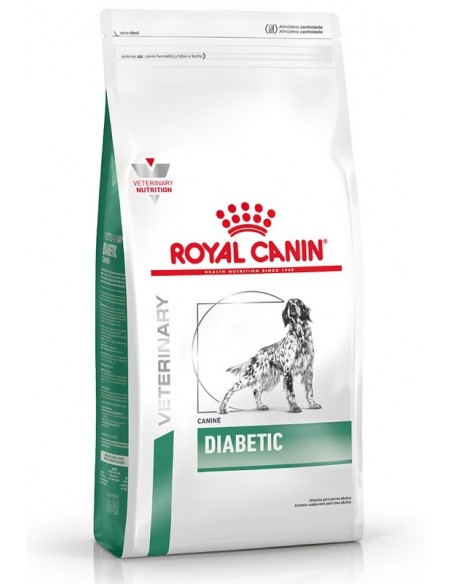 Royal Canin Diabetic Canine