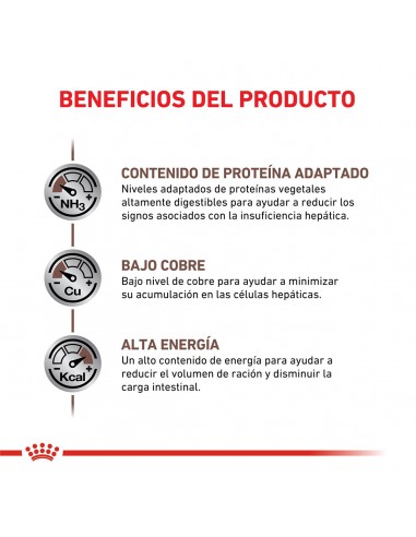 Royal Canin Hepatic Canine 10kg