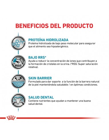 Royal Canin Hypoallergenic Small...