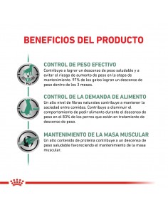 Royal Canin Satiety Support Canine 2