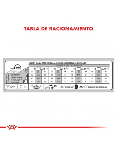 Royal Canin Maxi Weight Care 10kg (2...