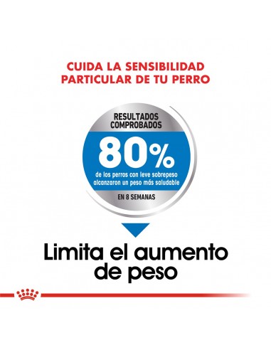 Royal Canin Medium Weight Care 10kg...